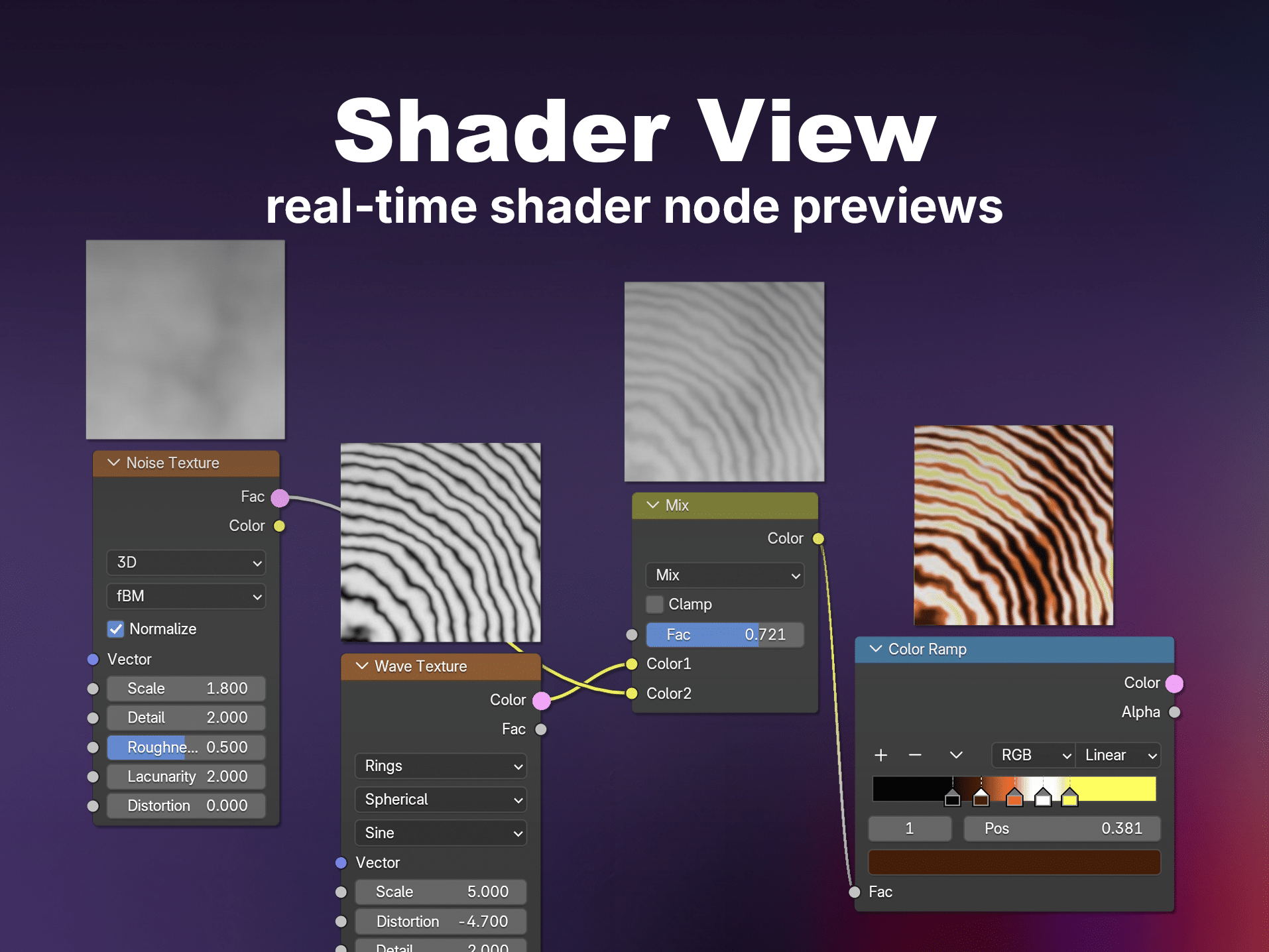 Shader View Add-on